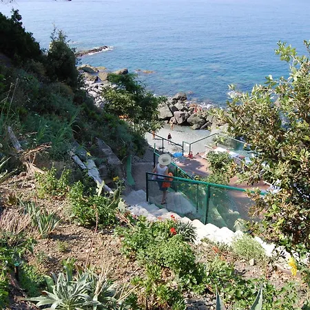 Station touristique La Francesca